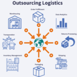 Comprehensive Guide to 11 Exch: Services, Benefits, and How to Reach Them